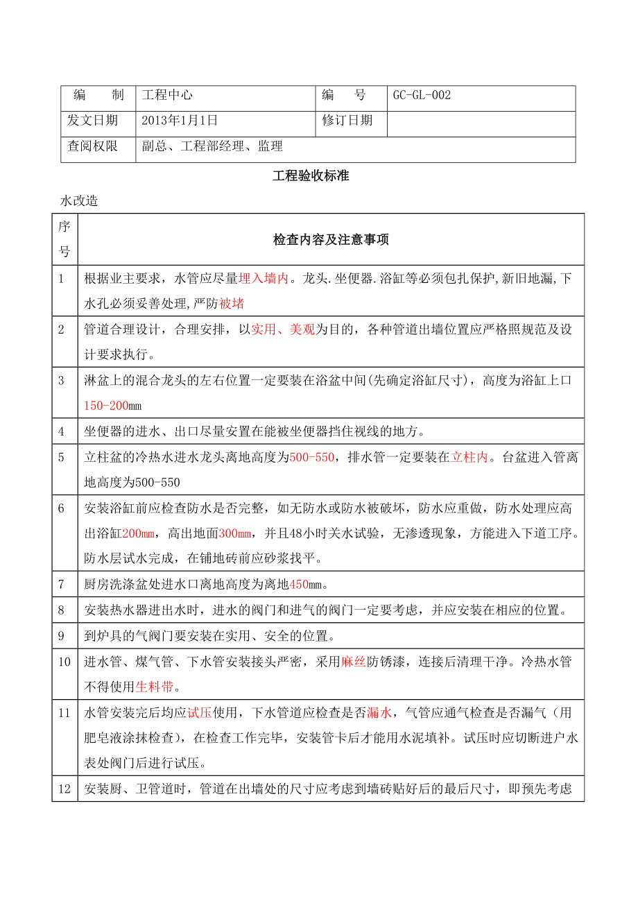 室内装修验收标准1.doc_第1页