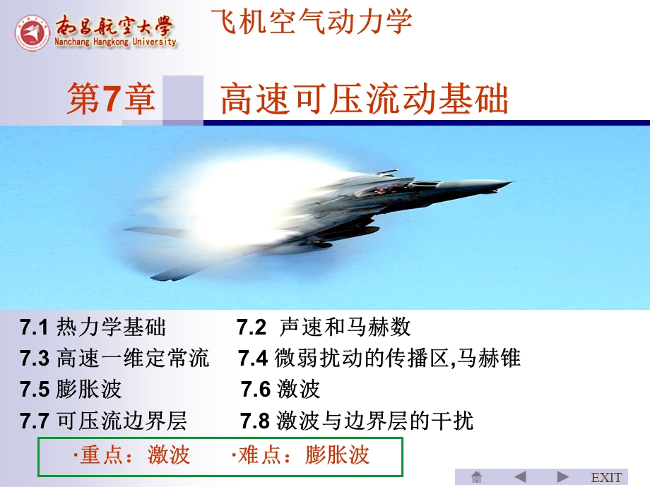 飞机空气动力学3.ppt_第2页