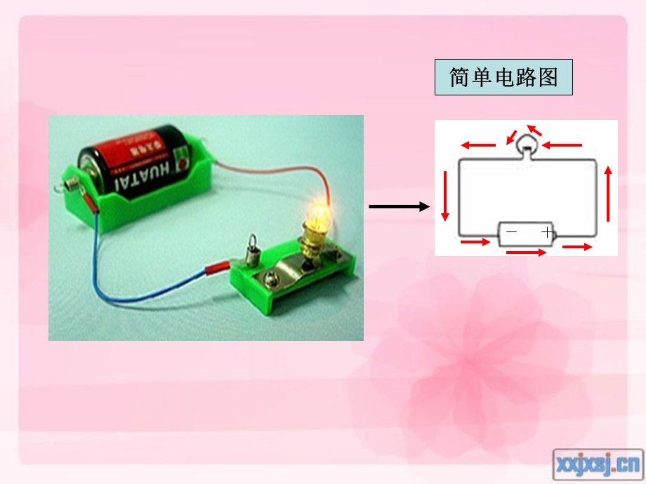 导体与绝缘体(完美版).ppt_第1页