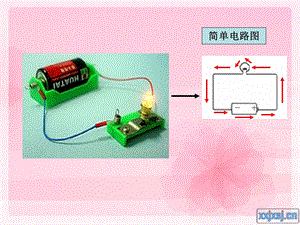 导体与绝缘体(完美版).ppt