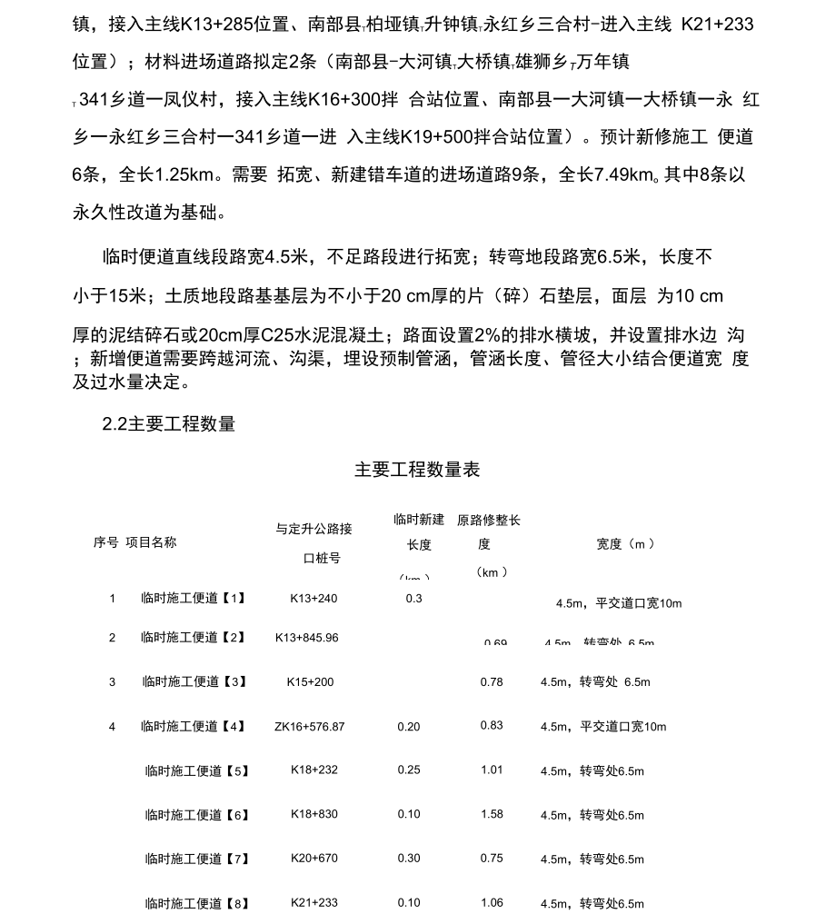 公路工程临时便道施工方案.docx_第3页