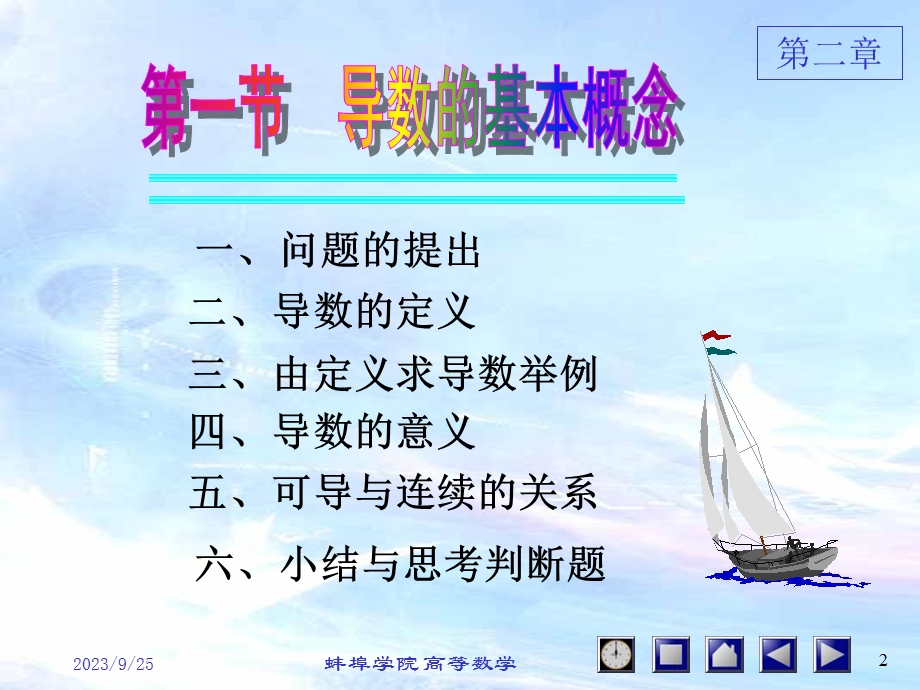 导数的基本概念.ppt_第2页