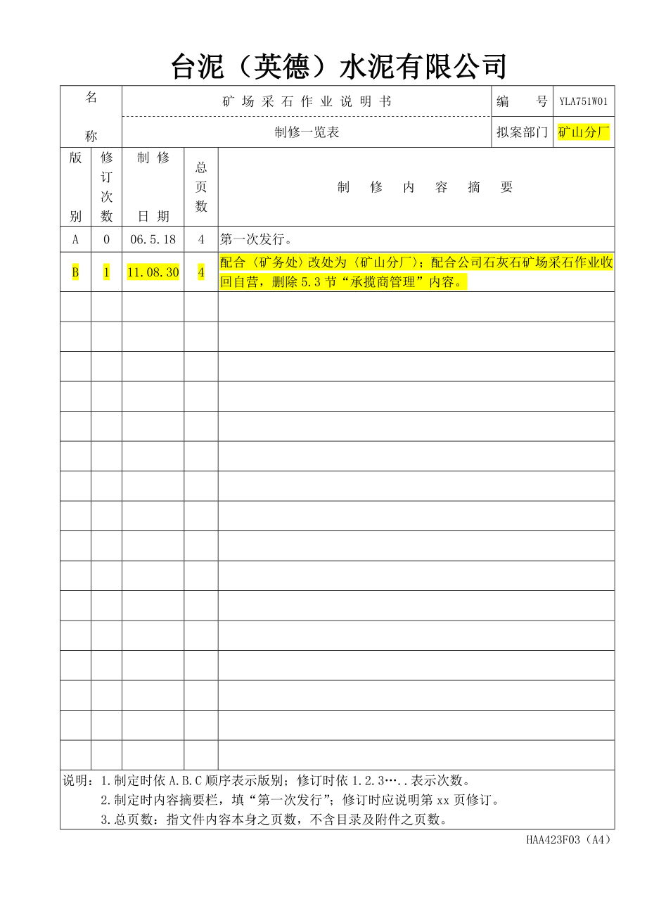 矿场采石作业说明书YLA751W01.doc_第3页