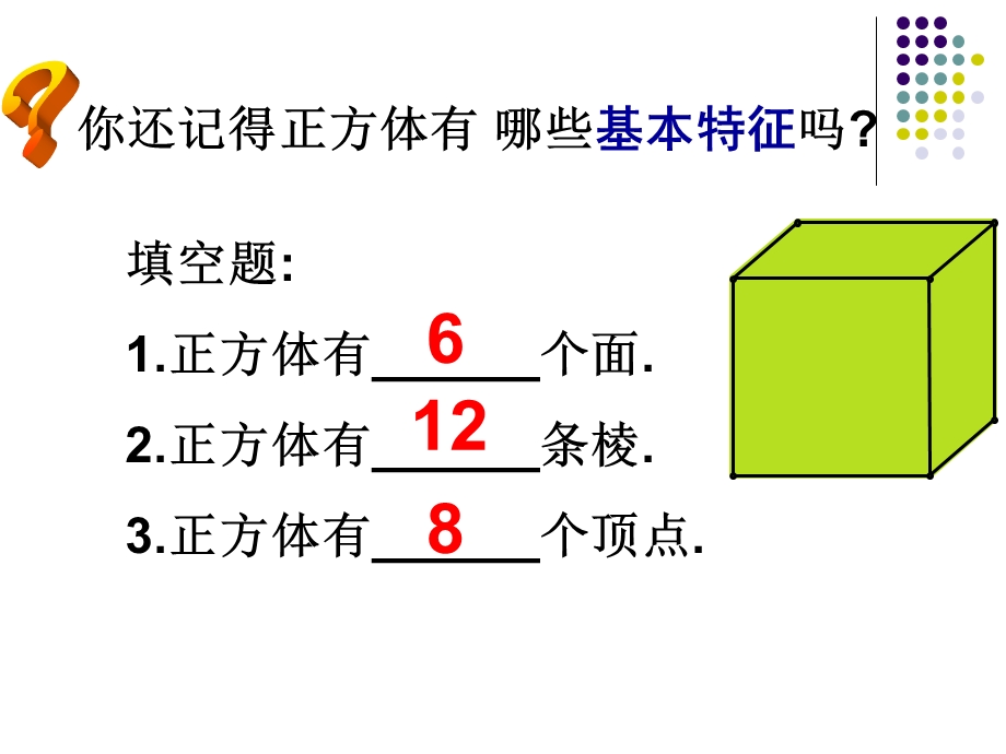 公开课《表面涂色的正方体》.ppt_第2页