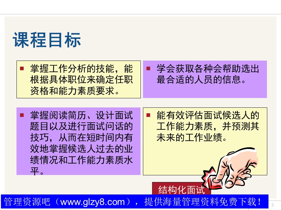 成功选才面试法面试方法技巧培训.ppt_第3页