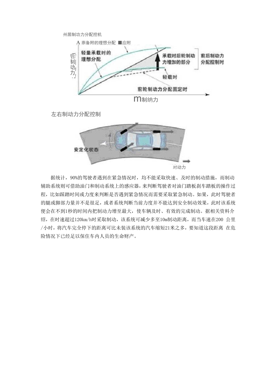 刹车辅助系统BA.docx_第2页