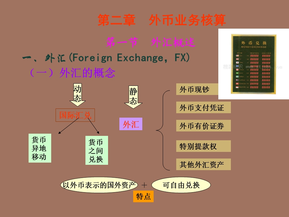 外币业务核算.ppt_第3页