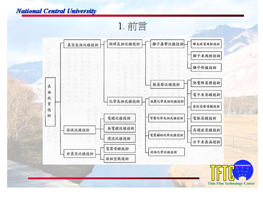 光学镀膜各种制法.ppt_第3页