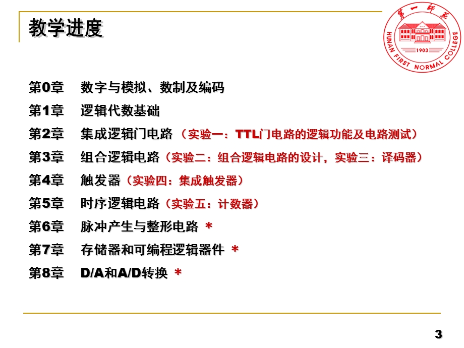 第0章模拟与数字、数制及编码.ppt_第3页