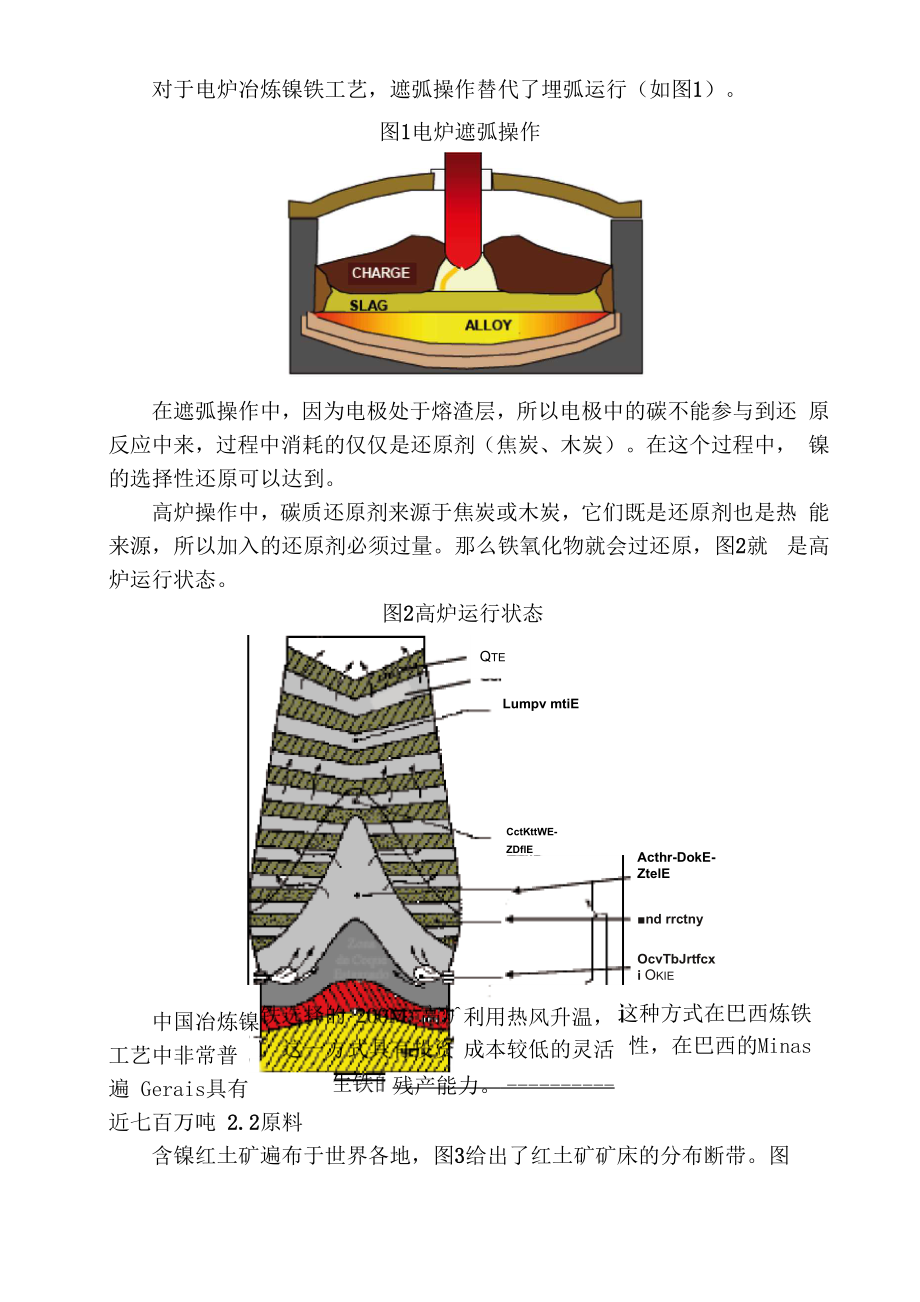 利用小型高炉生产镍铁合金.docx_第2页