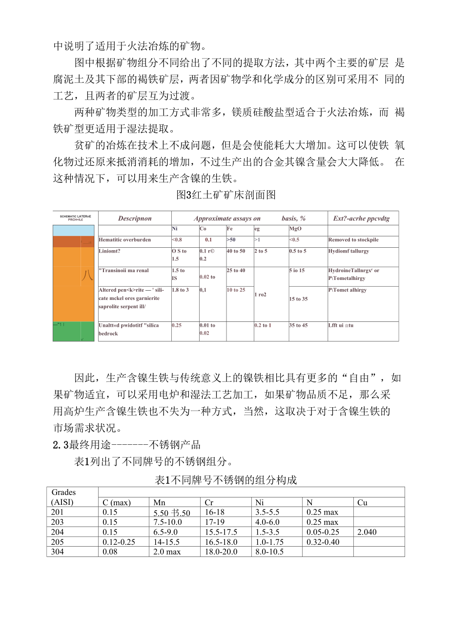 利用小型高炉生产镍铁合金.docx_第3页