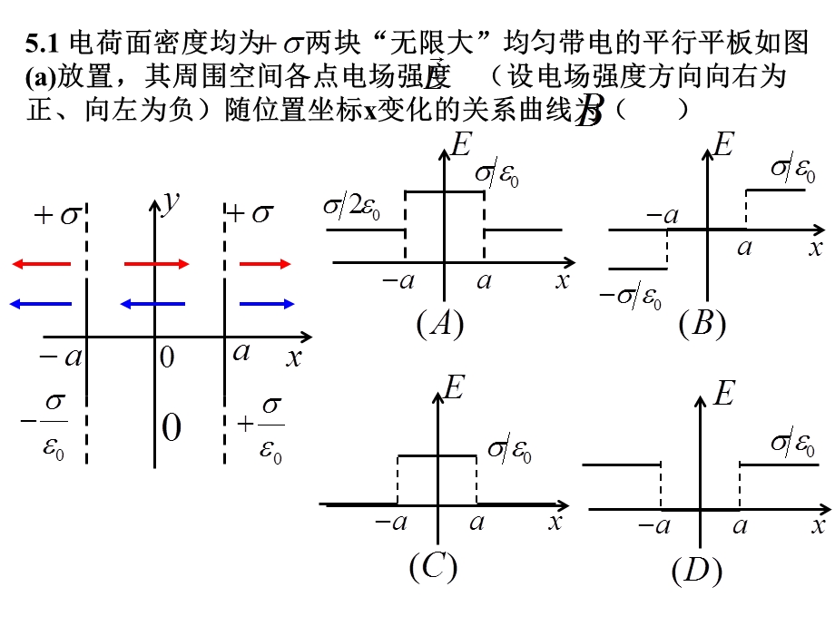 大学物理第五章习题解答.ppt_第1页