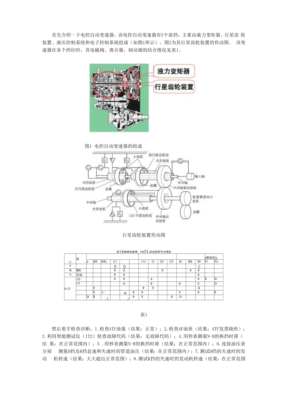 凯美瑞自动变速器电控检查.docx_第2页