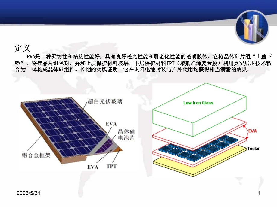 光伏组件EVA背板.ppt_第1页