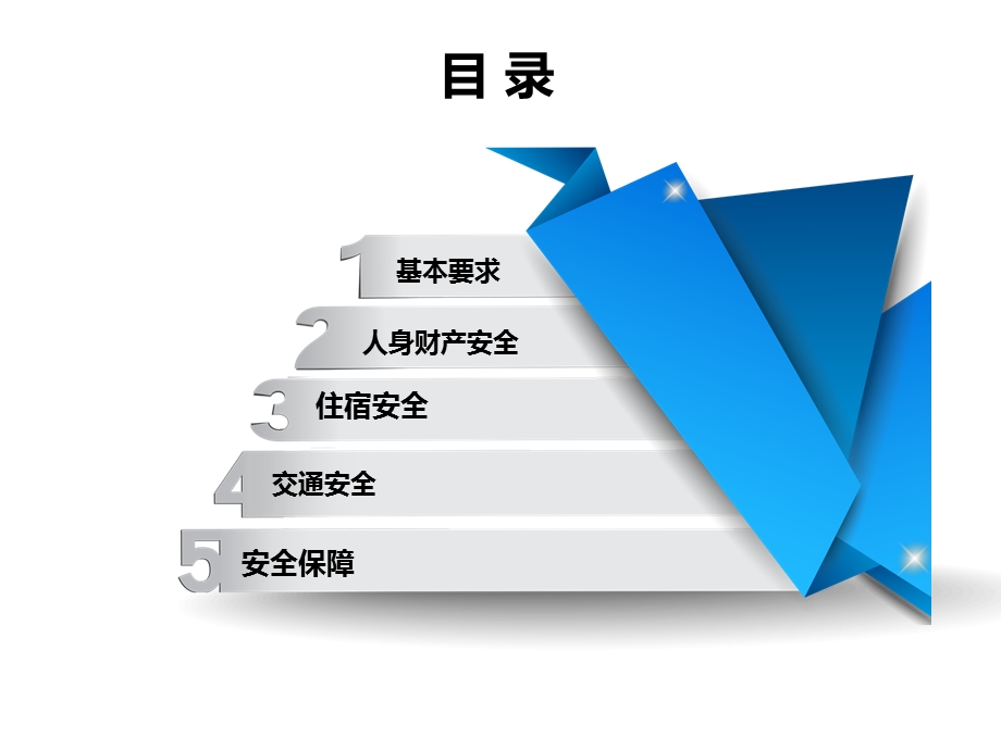 出差人员安全培训.ppt_第3页