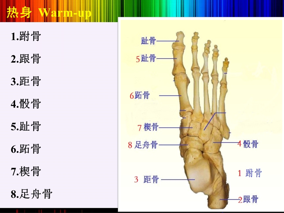 实用医学汉语-语言2第13课-词语课文.ppt_第3页