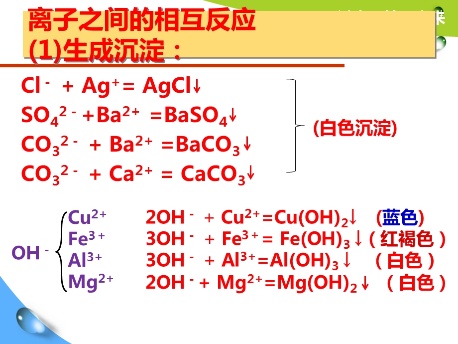 初中化学离子共存问题课件.ppt_第3页