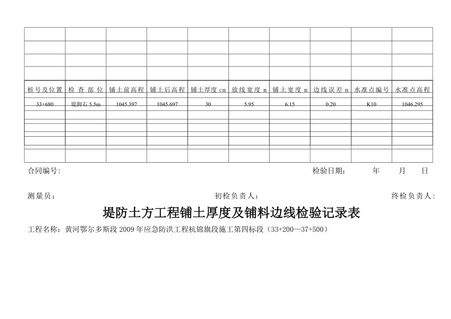 [最新]堤防土方工程展土厚度及展料边线考验记录表.doc_第2页