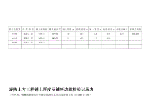 [最新]堤防土方工程展土厚度及展料边线考验记录表.doc