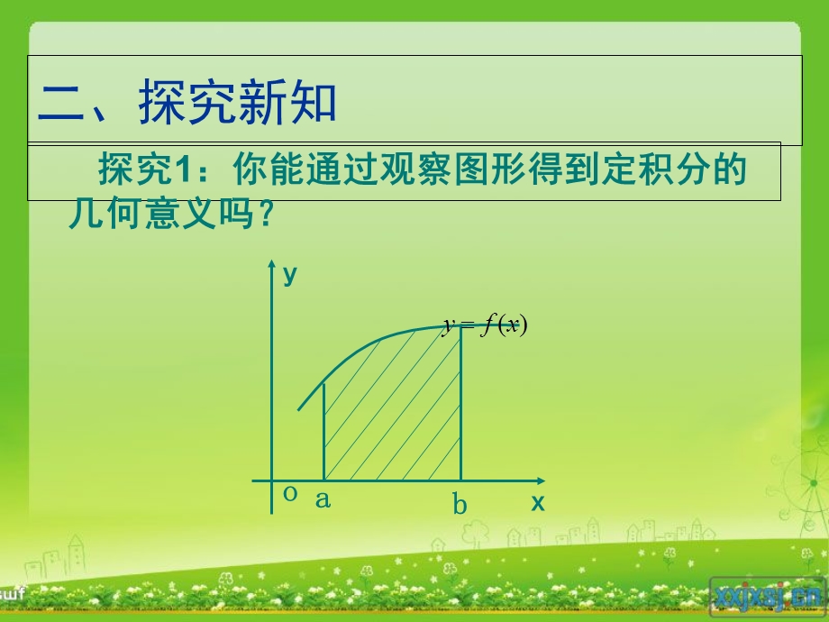 定积分几何意义.ppt_第3页