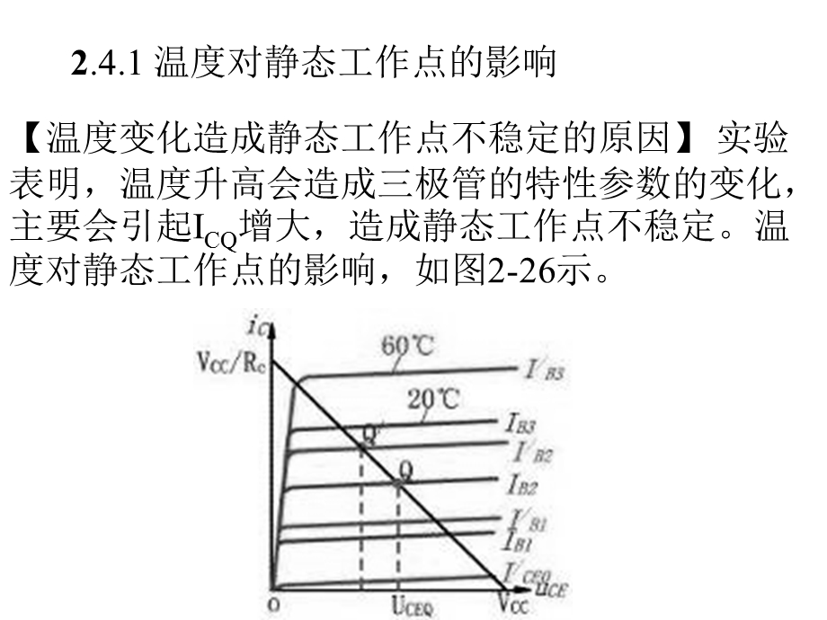 第0课时温度对静态工作点的影响.ppt_第1页