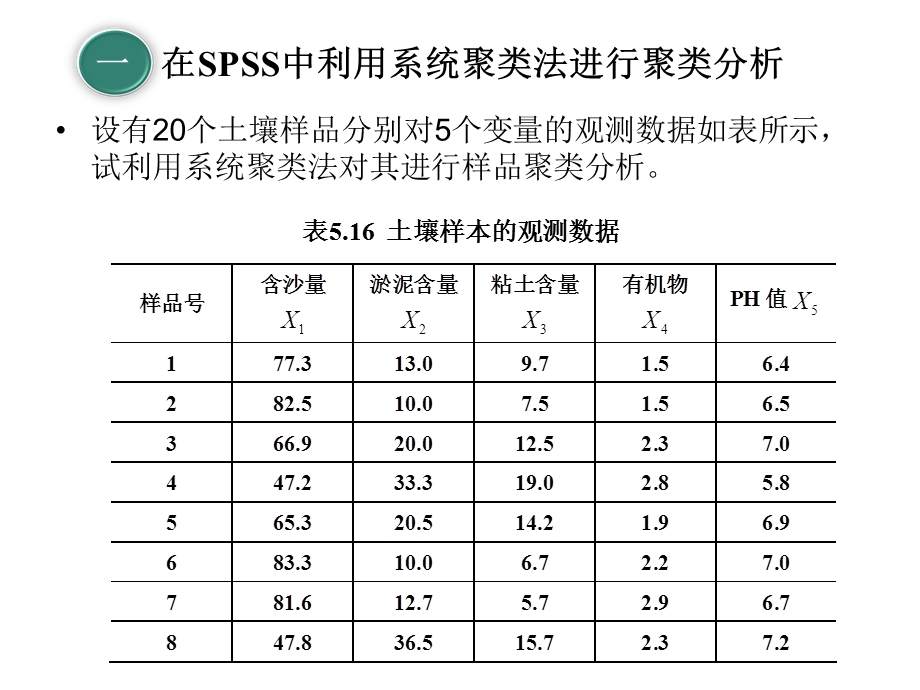 多元统计分析与SPSS.ppt_第3页