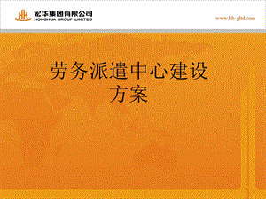 劳务派遣公司规划.ppt