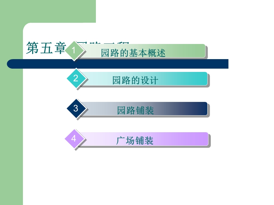 场地与园路工程.ppt_第2页