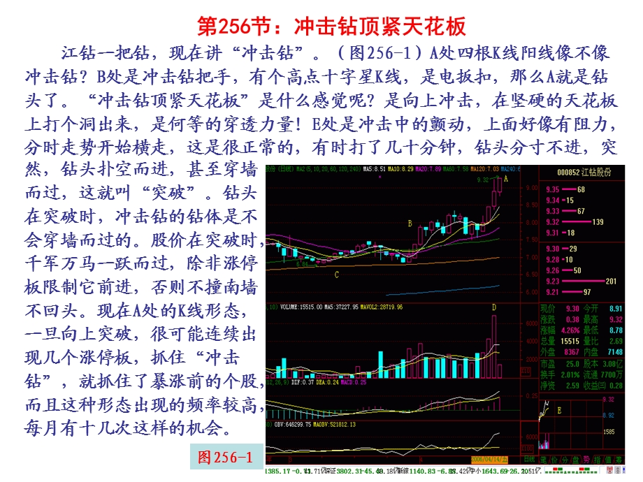 冲击钻顶紧天花板.ppt_第1页