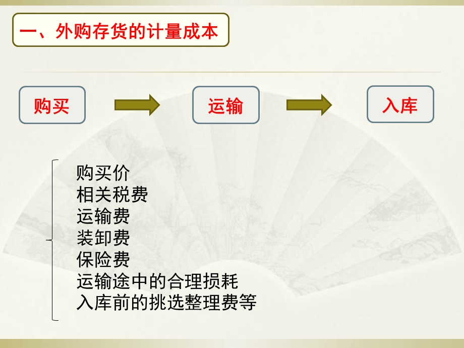 存货取得的计量(1班).ppt_第3页