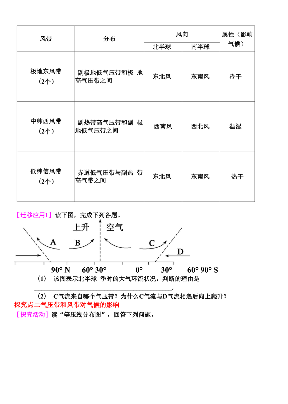 全球气压带、风带的分布和影响.docx_第3页