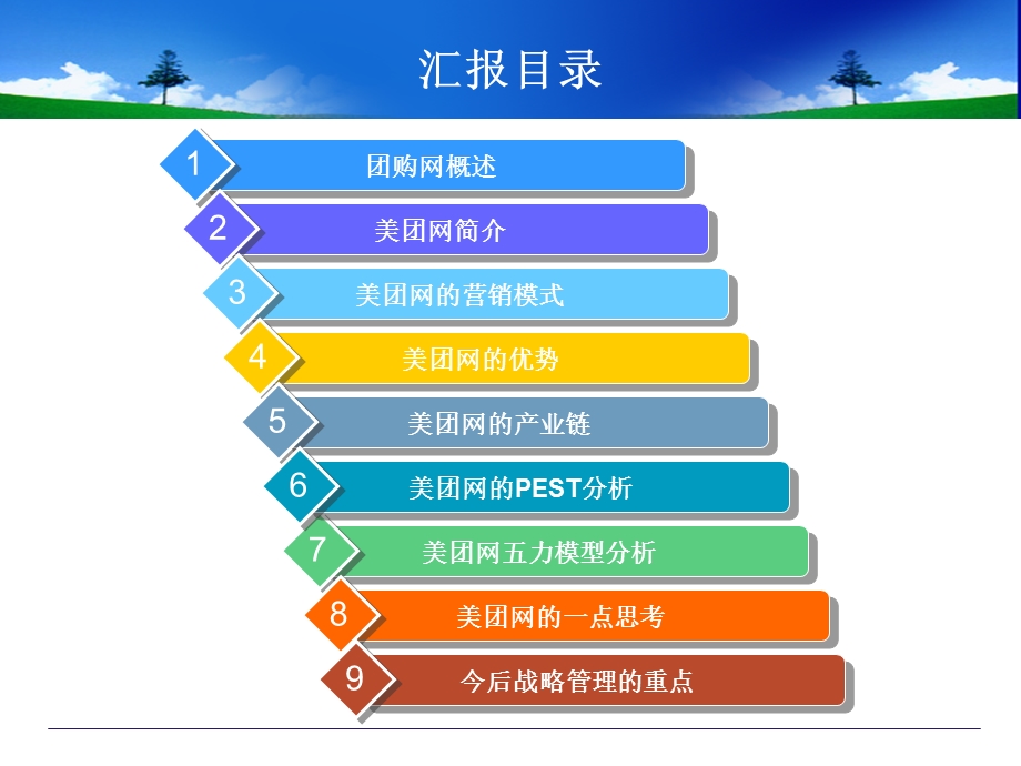 团购网案例分析-以美团网为例.ppt_第2页