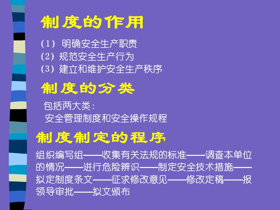 安全生产制度管理.ppt_第2页