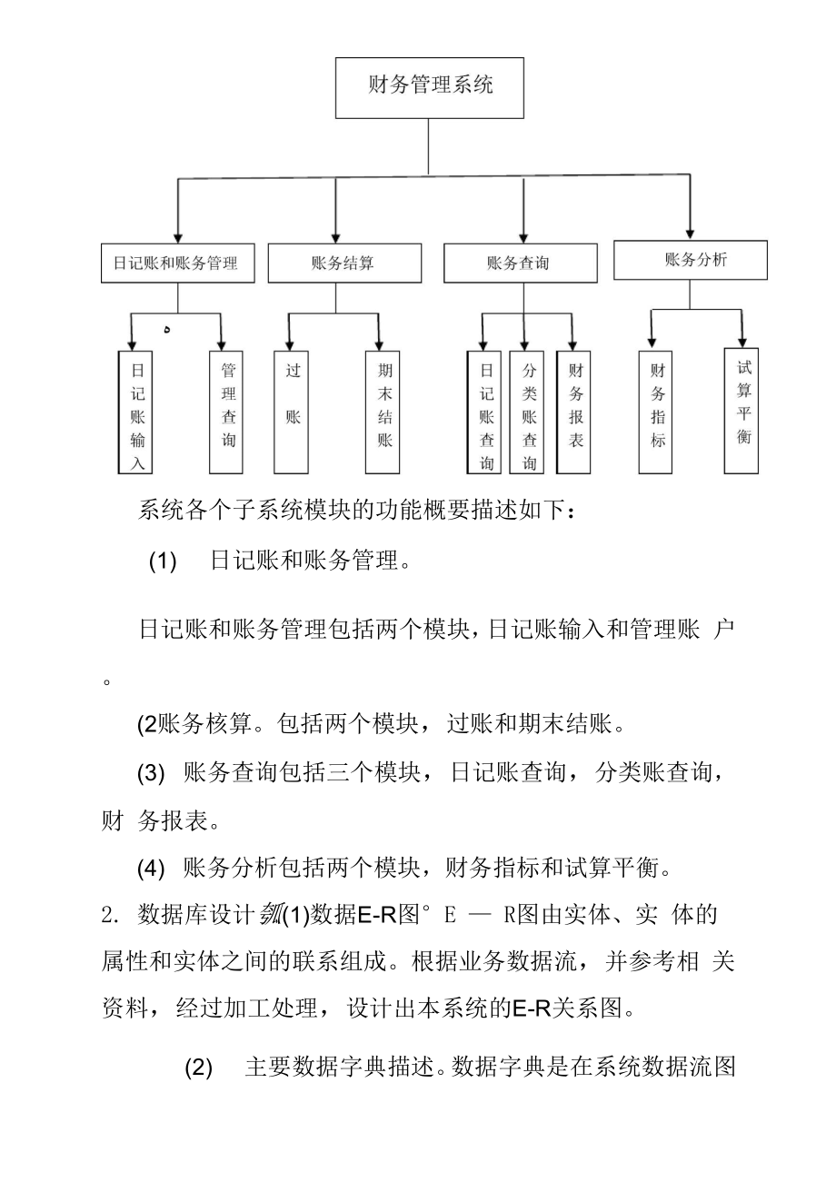 公司财务管理系统2003版.docx_第2页