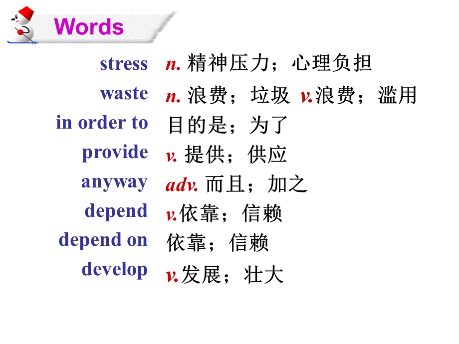 八年级英语下Unit3SectionB2b知识点.ppt_第3页