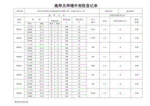 dn集中供热股管网五四路工程施焊及焊缝外观检查记录DN800.doc