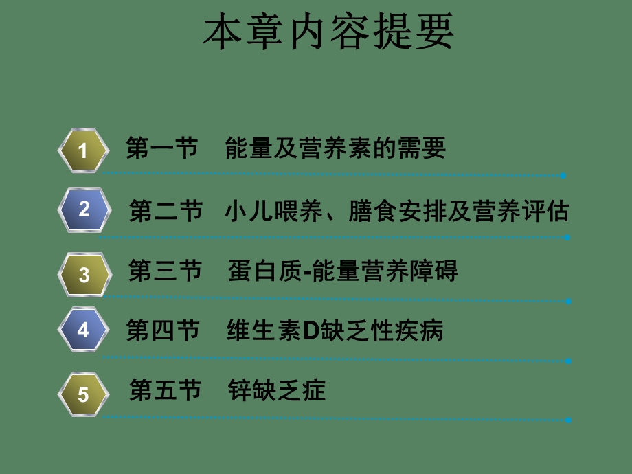 儿童营养与营养障碍疾病患儿的护理.ppt_第2页