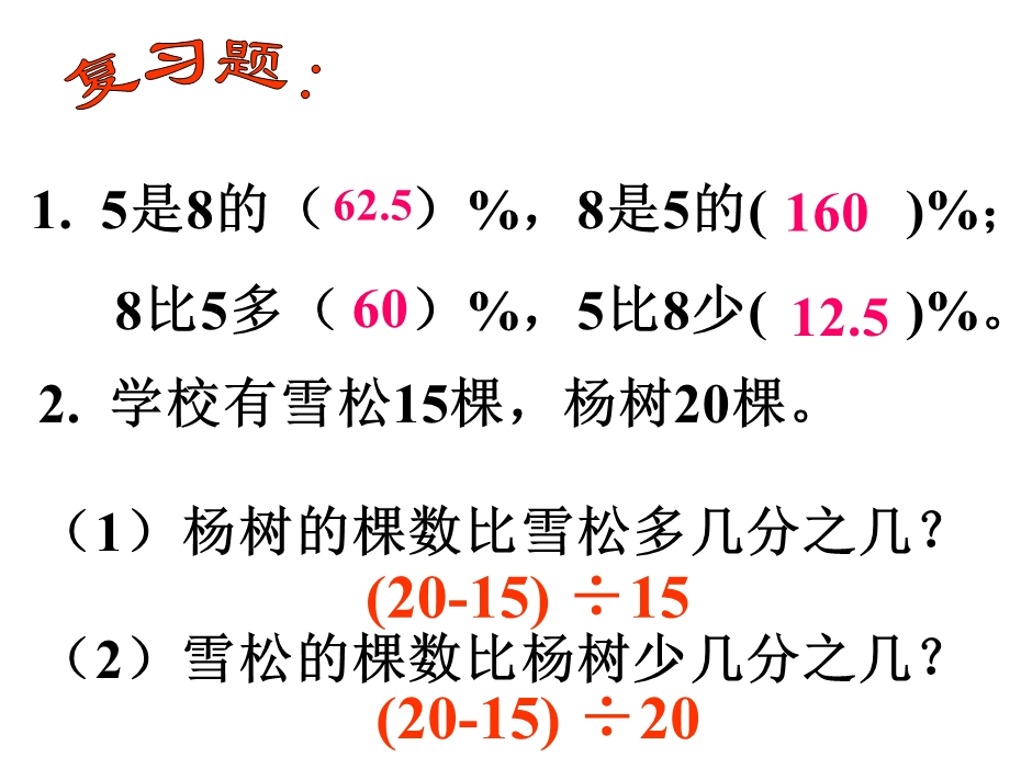 北师大版数学六年级上册百分数的应用(二).ppt_第3页