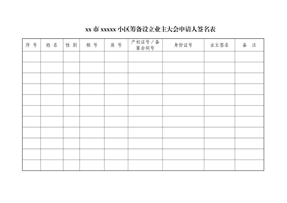 小区业主委员会的设立申请书(全套资料)课案.doc_第2页