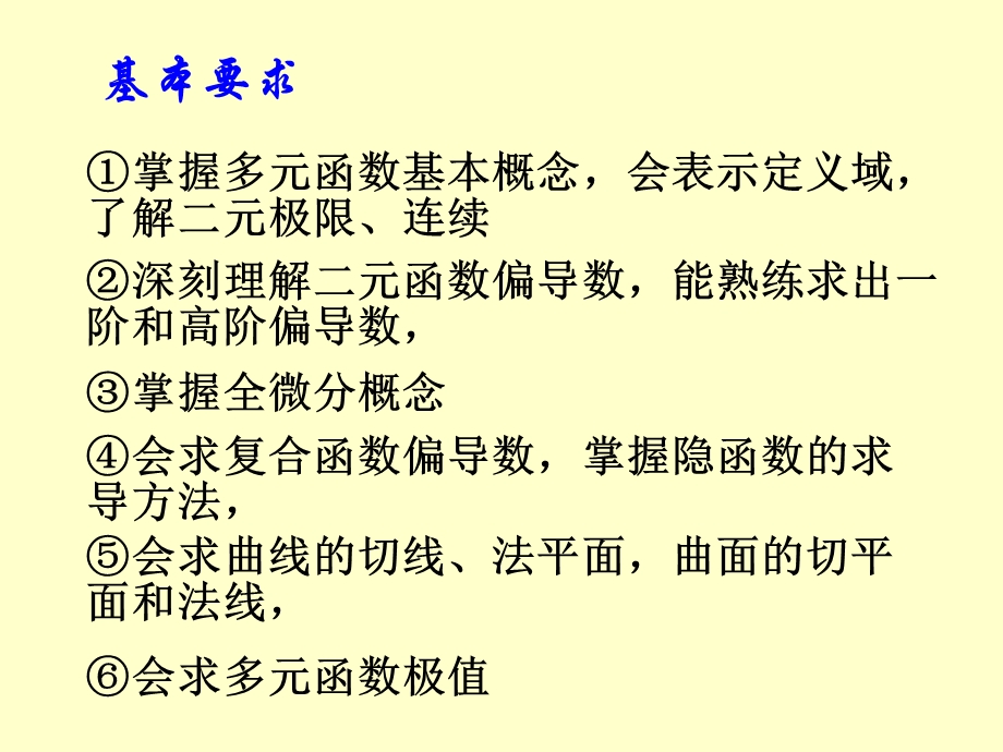 多元函数微分学相关概念(IV).ppt_第3页