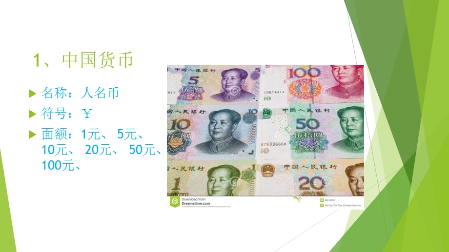 各个国家的货币.ppt_第2页