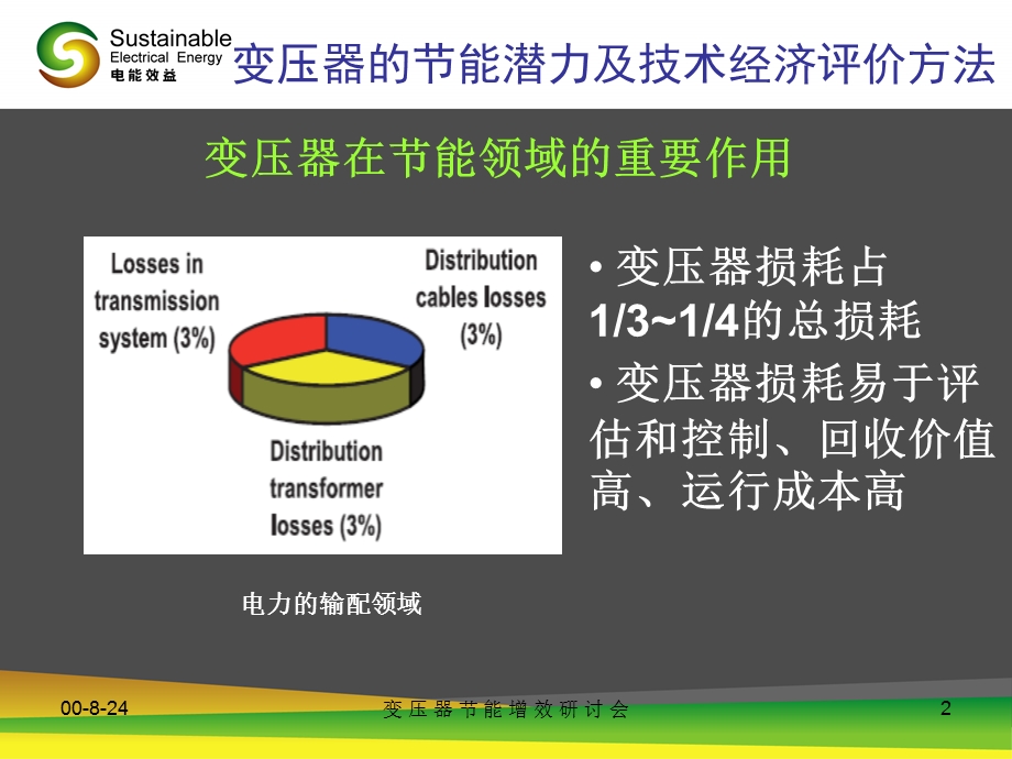 变压器的节能简化.ppt_第2页