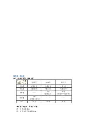 税法讲义资料5.doc