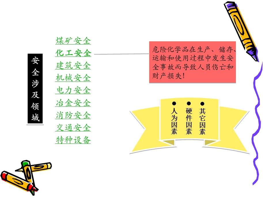 化工安全事故案例.ppt_第3页