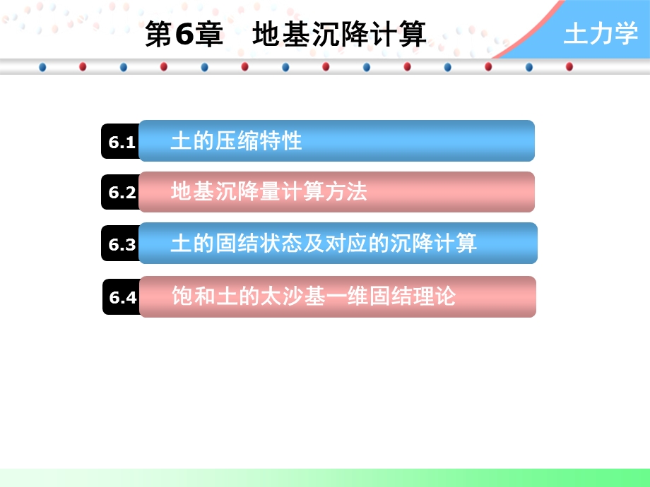 地基沉降计算.ppt_第2页