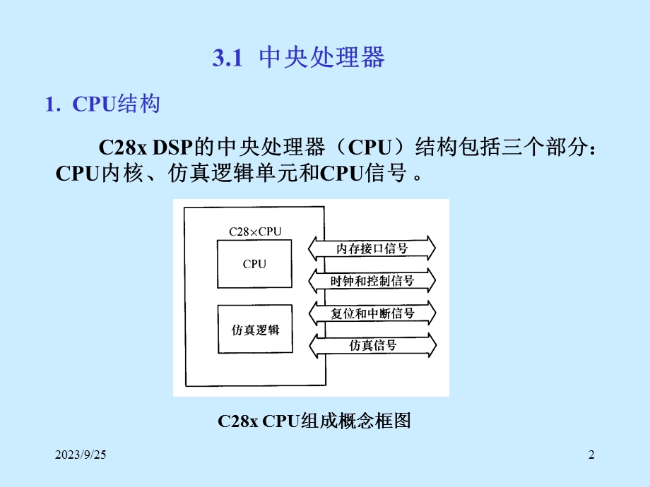 第3章C28xDSP的CPU与指令系统.ppt_第2页