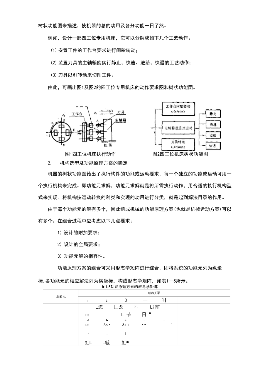 剪板机机械原理设计.docx_第3页