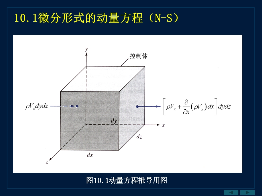 第十章管路的水力计算.ppt_第3页