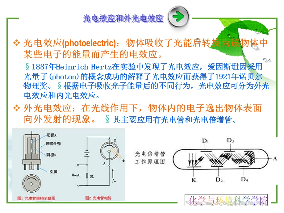 光电效应与光伏电池.ppt_第3页