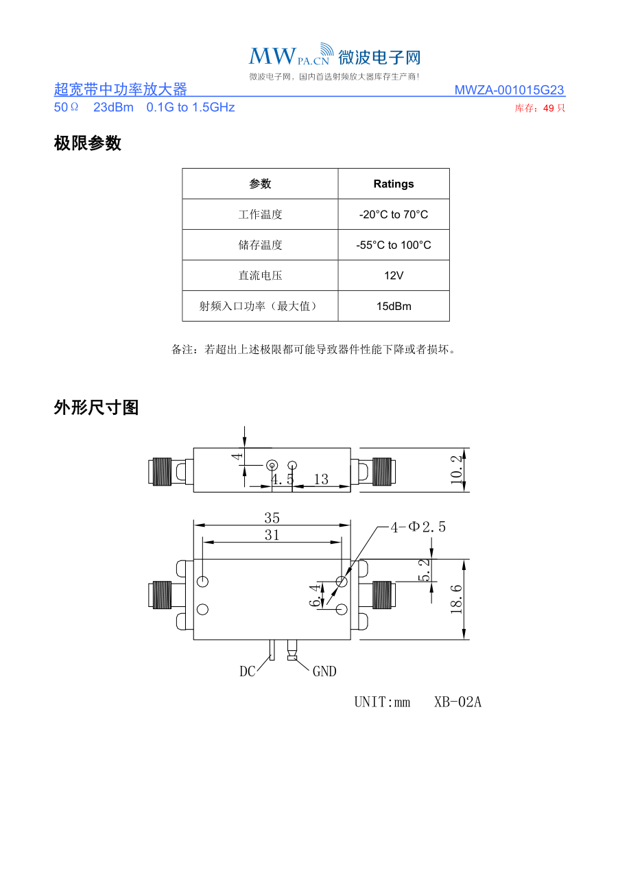 MWZA001015G23频率从100MHZ1.5GHZ 23dbm 短波接收放大器.doc_第2页